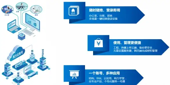 还在找专业设计社区？站酷APP不就是为你量身打造？