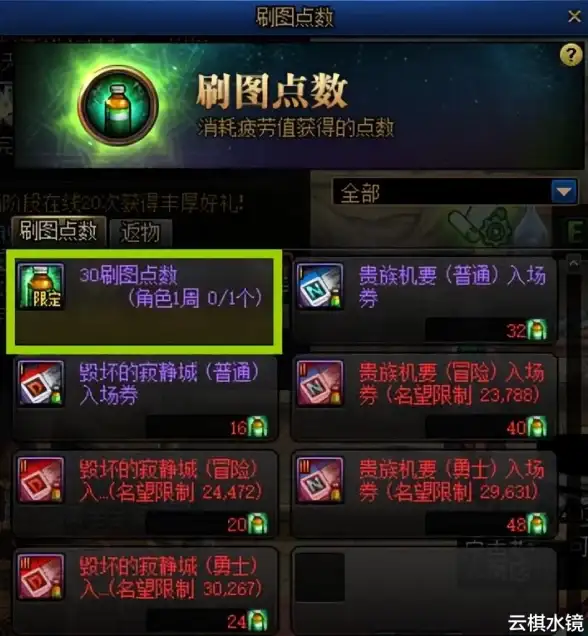 CDN优化,资源分配-山南科技网与教育网CDN资源优化配置方案