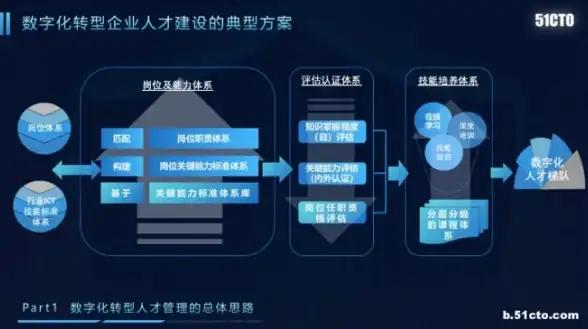 账户安全 QQ安全中心：全程护航您的账户与信息安全
