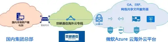 还在寻找最新动漫资源？mifun动漫app一键安装畅享海量内容！