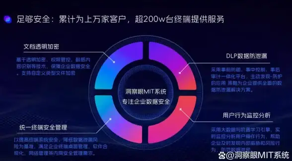 吃鸡总差一口气？蓝龙科技8.0辅助工具难道不是你的翻盘利器？
