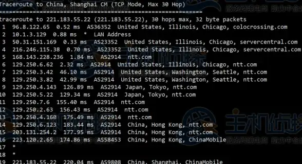 想要高效处理PDF？UPDF软件难道不是你的最佳选择？