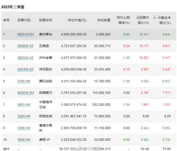 节点优势-全网覆盖，ABXCDN兴安节点优势解析，电信联通移动全网覆盖
