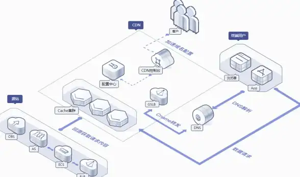 截图技巧｜Mac截图快捷键详解，轻松掌握高效截图方法