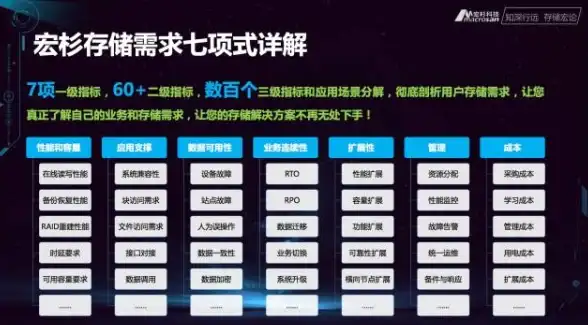 梦回凤歌日常资源采集技巧详解及高效路线推荐