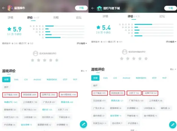云安全,高防护-湖北十堰电信云主机高防能力，贸E云技术剖析