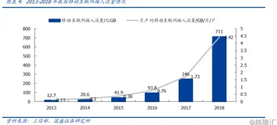 南昌机房,云主机租用-南昌电信歌风网络机房云主机租用指南