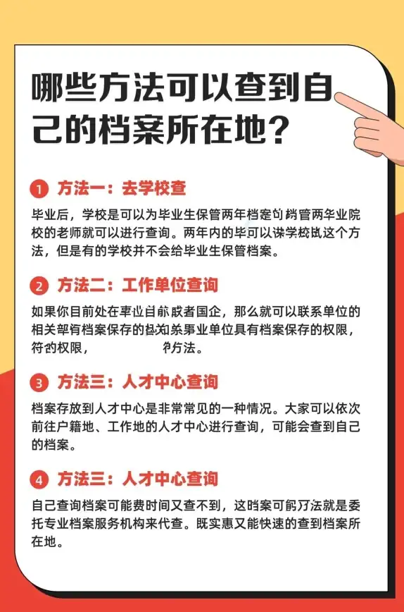 攻略秘籍◆深度解析◆实用指南丨重返未来1999菲林士多全技能详解速成宝典