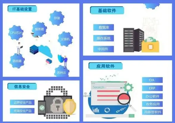 鱼叉大炮助你轻松通关塞尔之光海兽巢穴Boss打法详解