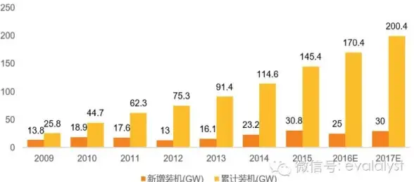 小米手机🚀Win11刷机｜探索小米8刷Win11的可行性，详解兼容性及操作步骤