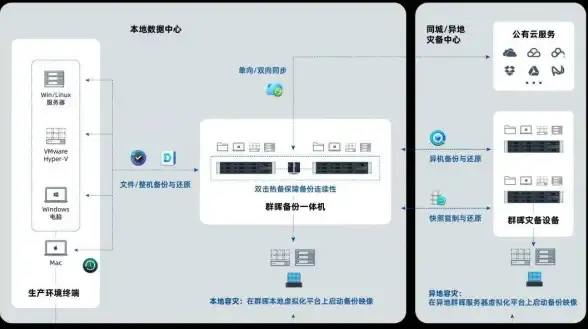 还在为睡眠问题困扰？试试八戒睡眠app，你的专属睡眠质量守护者！