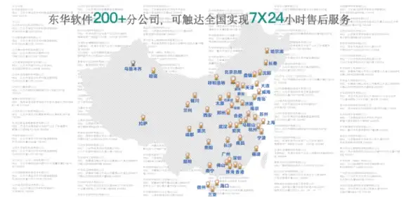账号管理🚀ihos登录方法与注意事项全解析