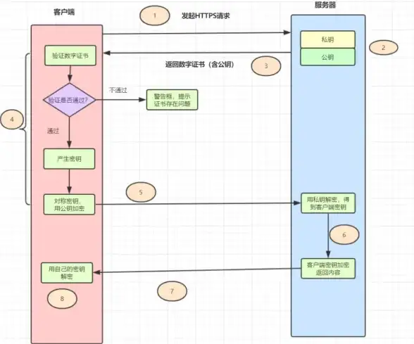 想要快速启动标签打印？百刻云打印难道不是你的最佳选择？