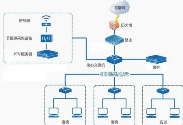 旅行、追剧、工作翻译需求多？没有爱译客APP怎么行？