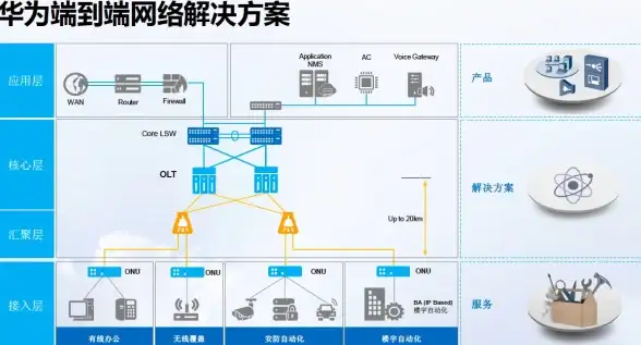 攻略秘籍 快速提升 金币暴涨 天国拯救2新手必看快速赚金币技巧与注意事项合集