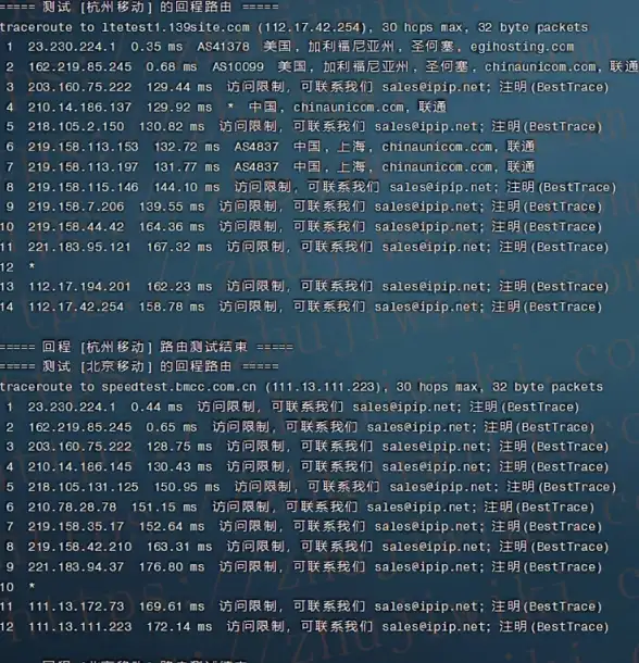 高效办公🚀任务管理器快捷键全攻略，轻松提升操作效率