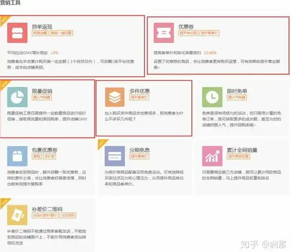 还在为吉他学习发愁？虫虫吉他APP带你从入门到精通！