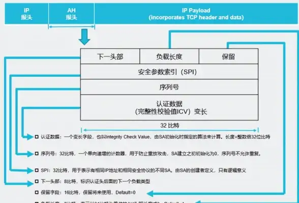 热点 大开眼界的Youtube视频推荐，尽览全球新鲜资讯