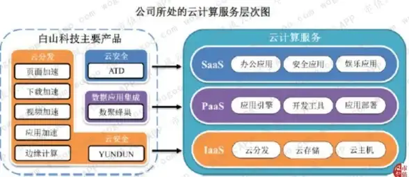 临高-机房动态,未来规划-临高ABXCDN机房动态及未来规划