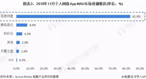 想拥有专业网购助手？小黑仓潮牌奢品商城官网版不就是你的理想之选吗？