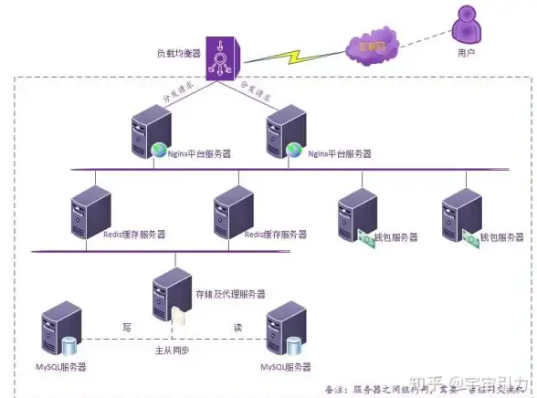 驱动管理 选择驱动总裁还是驱动精灵？深度解析两款工具的区别