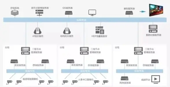 老旧手机闲置不用？屏幕电子秤APP让你轻松测量物品重量，功能焕发新生！