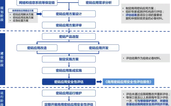 想随时随地畅看热门动漫？小埋动漫APP不就是你的最佳选择吗？
