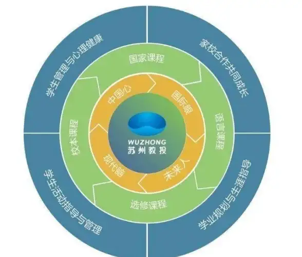 多任务处理🔥i5 10210u性能解析：天梯图详解助你轻松应对各类应用