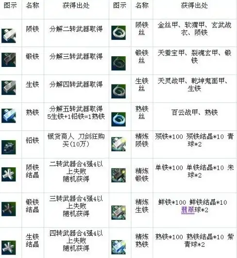 想让你的《我的世界》创意无限？试试Minecraft Addons Maker（MAM）吧！