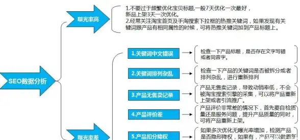 想一键刮削影视信息并管理网盘？Ghosten Player多线程加速播放，你试过了吗？