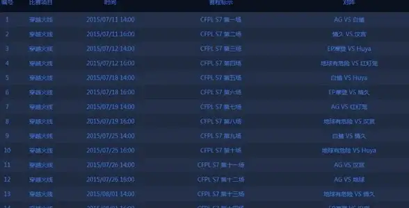 性能对比🔥2024年CPU天梯图权威解析：笔记本与台式机处理器实力全景透视