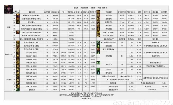 云计算|职业发展 Clouder认证证书的含金量及获取流程解析