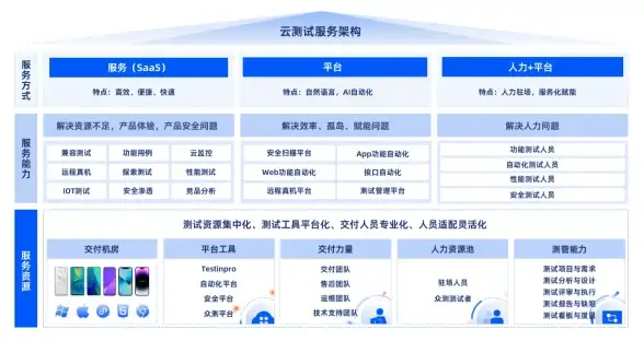 🔥装备必看🔥超全攻略🔥创造与魔法龙血拳皇顶级属性详解与提升秘籍指南