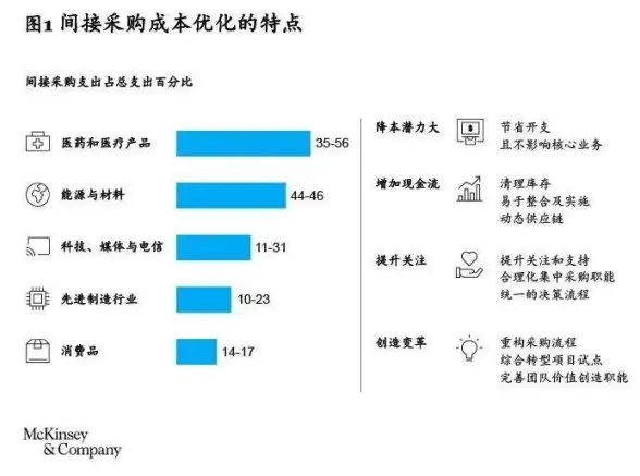 谁说音乐APP不能全能？Lark Player在线搜歌+下载+播放，你试过了吗？