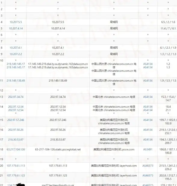 系统教程🚀Win7平台详细指南：轻松独立安装XP操作系统全流程