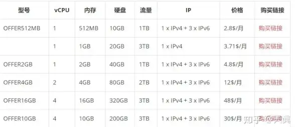 直播手忙脚乱？试试光圈智播自动弹窗+福袋+改价全能助手！
