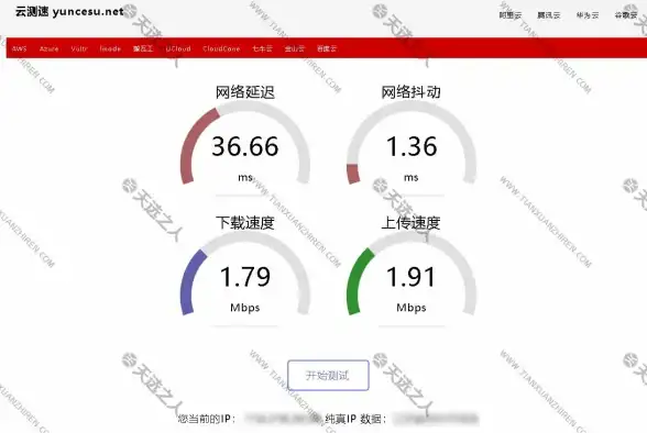 还在担心密码安全？让1Password为你的隐私保驾护航！