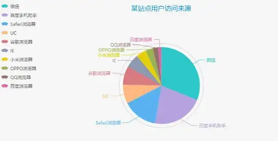 🌟游戏攻略🌟恐龙蛋🌟星露谷物语恐龙蛋领取全指南及必看注意事项