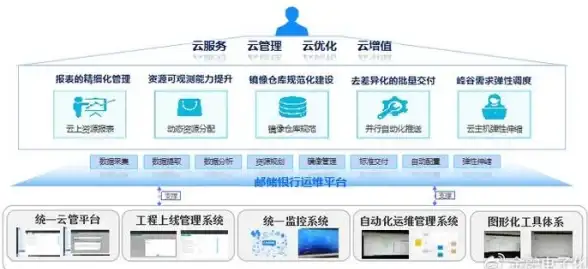 如何系统提升知识能力？猿辅导APP一站式解决初高中全科学习需求！