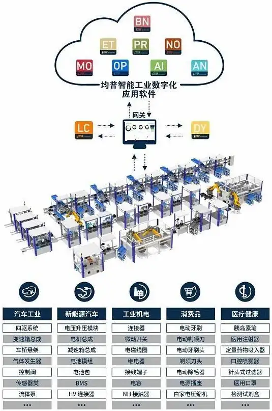 🔥活动爆料🔥春节狂欢🔥开启灵蛇补给品，揭秘《坦克世界》春节活动第二弹独家奖励