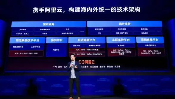 🔥竞速狂潮🔥超燃双人对决！2025年度最火汽车游戏深度揭秘