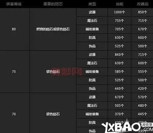 云主机,机房推荐-电信机房云主机推荐，优选皓量云擎宁波