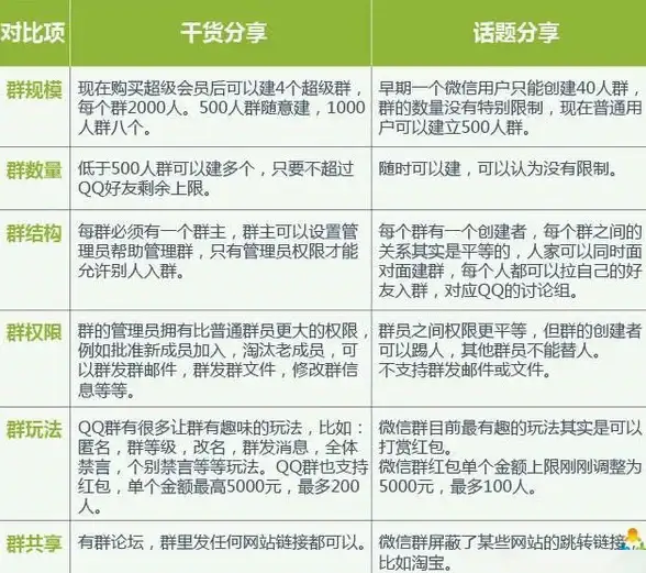 训练技巧★实用指南★和平精英：如何高效利用grid训练场速提升练枪水平