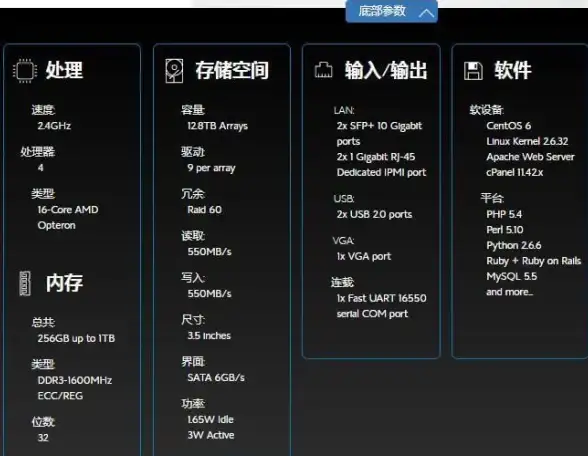 多运营商接入,高可用服务器-香港八骏云高可用服务器多运营商接入说明