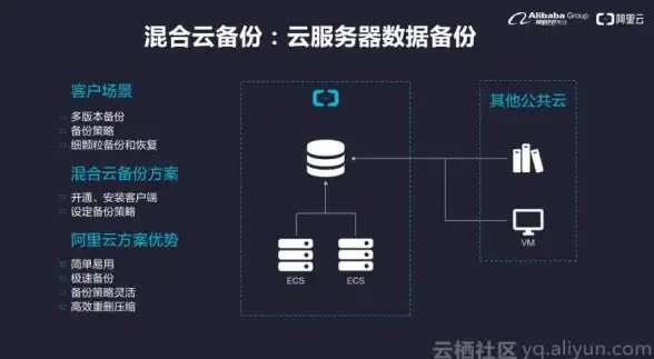 装备提升⚡词条洗练💎技巧解析｜这城良田最强方案大揭秘