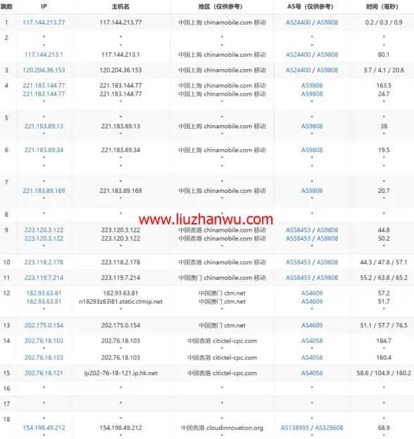 想轻松回看、预约心仪节目？澜露TV支持多源切换+密码保护，电视直播还能这么玩？
