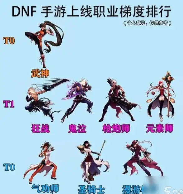 云主机,网络质量-新加坡Singte机房云主机网络质量分析