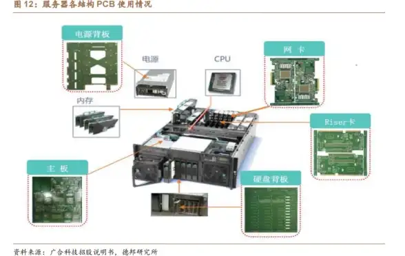 产教融合,校企合作-平顶山高校与企业共建ABXCDN案例