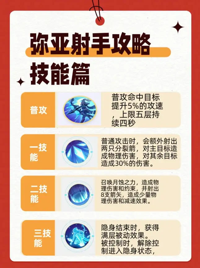 电脑排障🖥遇到开机显示器黑屏怎么办？详细步骤教你快速排查解决