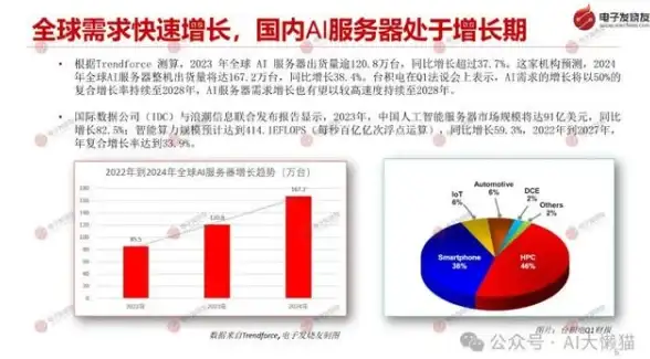 还在为手机上网烦恼？试试BOBO浏览器，轻巧好用！